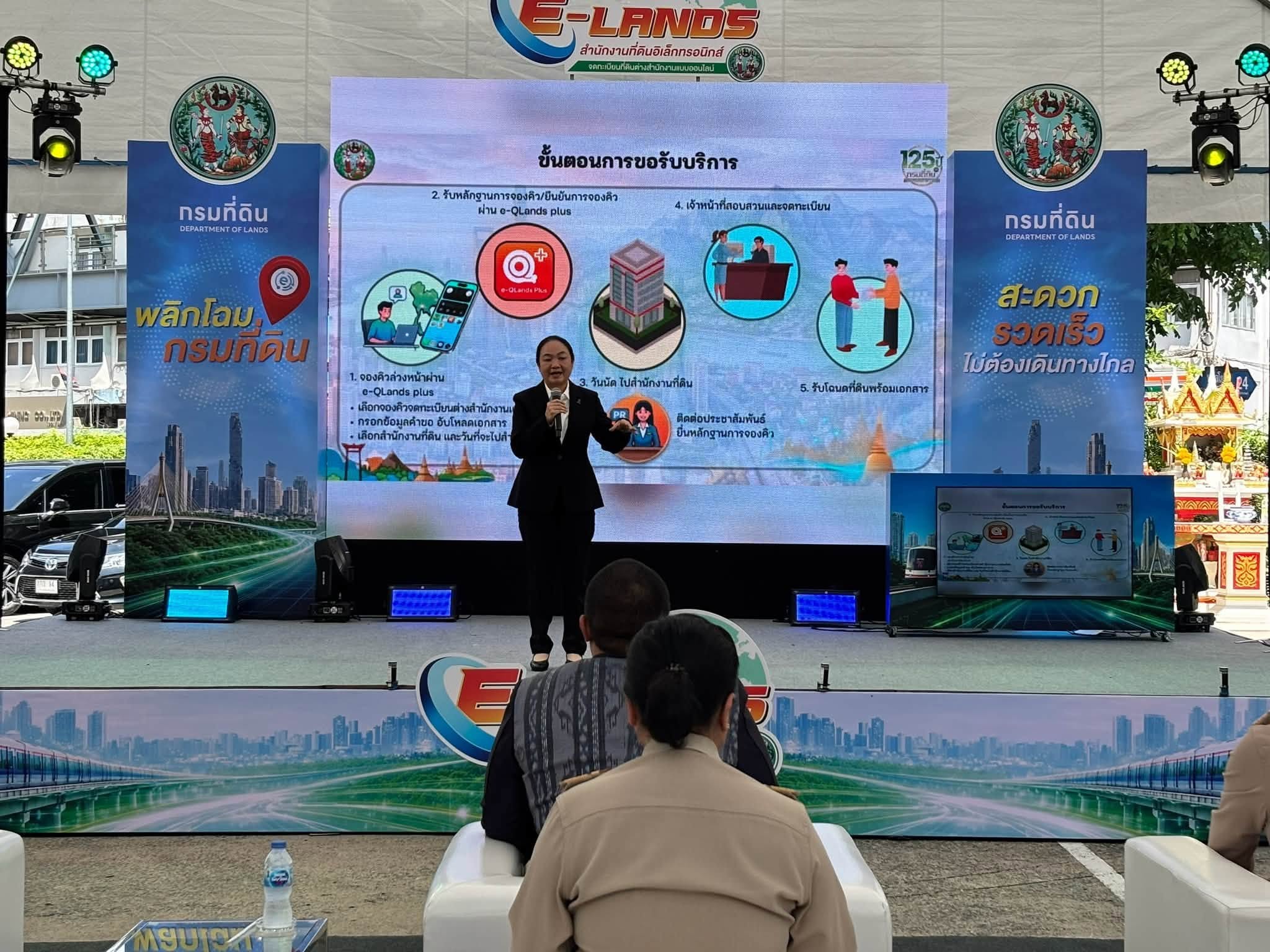 title - ผู้ตรวจราชการ ส.ป.ก. เข้าร่วมพิธีเปิดสำนักงานที่ดินอิเล็กทรอนิกส์ต่างสำนักงานแบบออนไลน์และสำนักงานที่ดินอิเล็กทรอนิกส์ทั้งระบบ